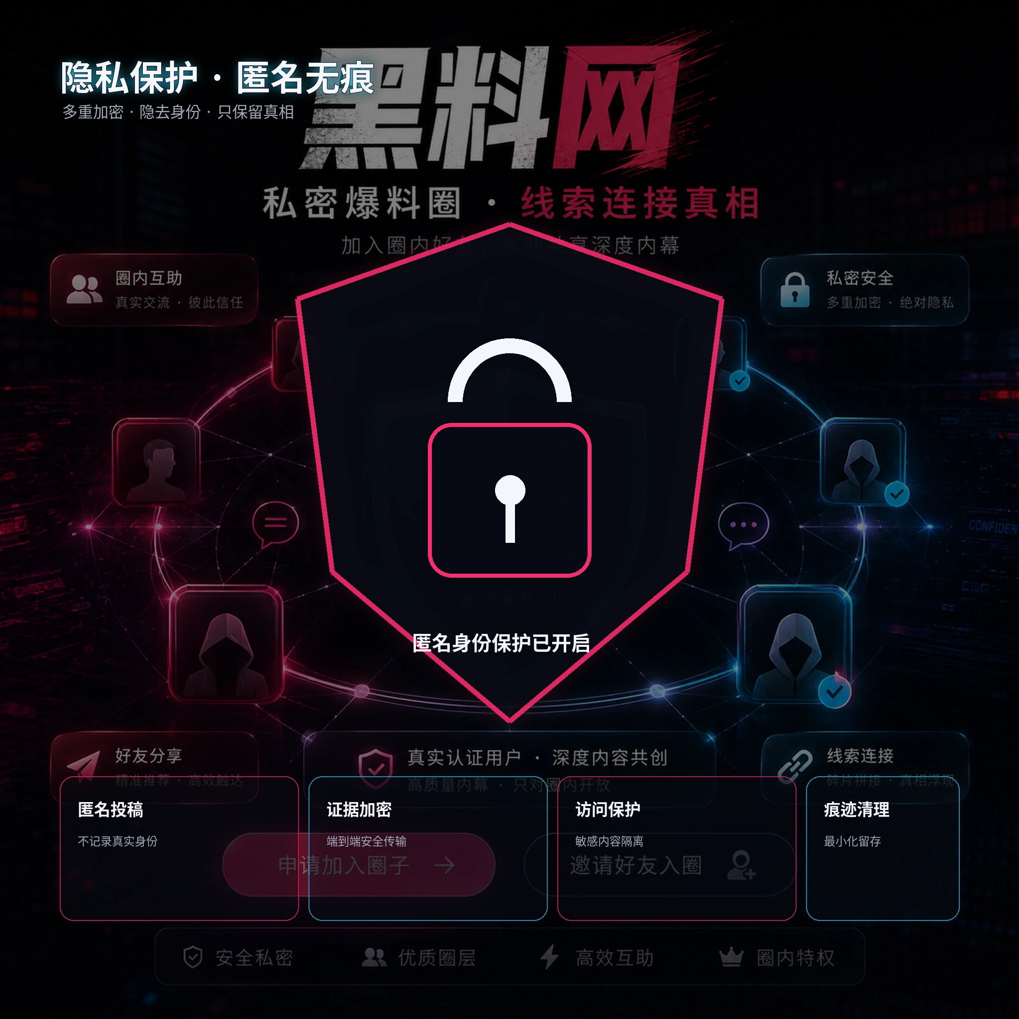 隐私说明视觉
