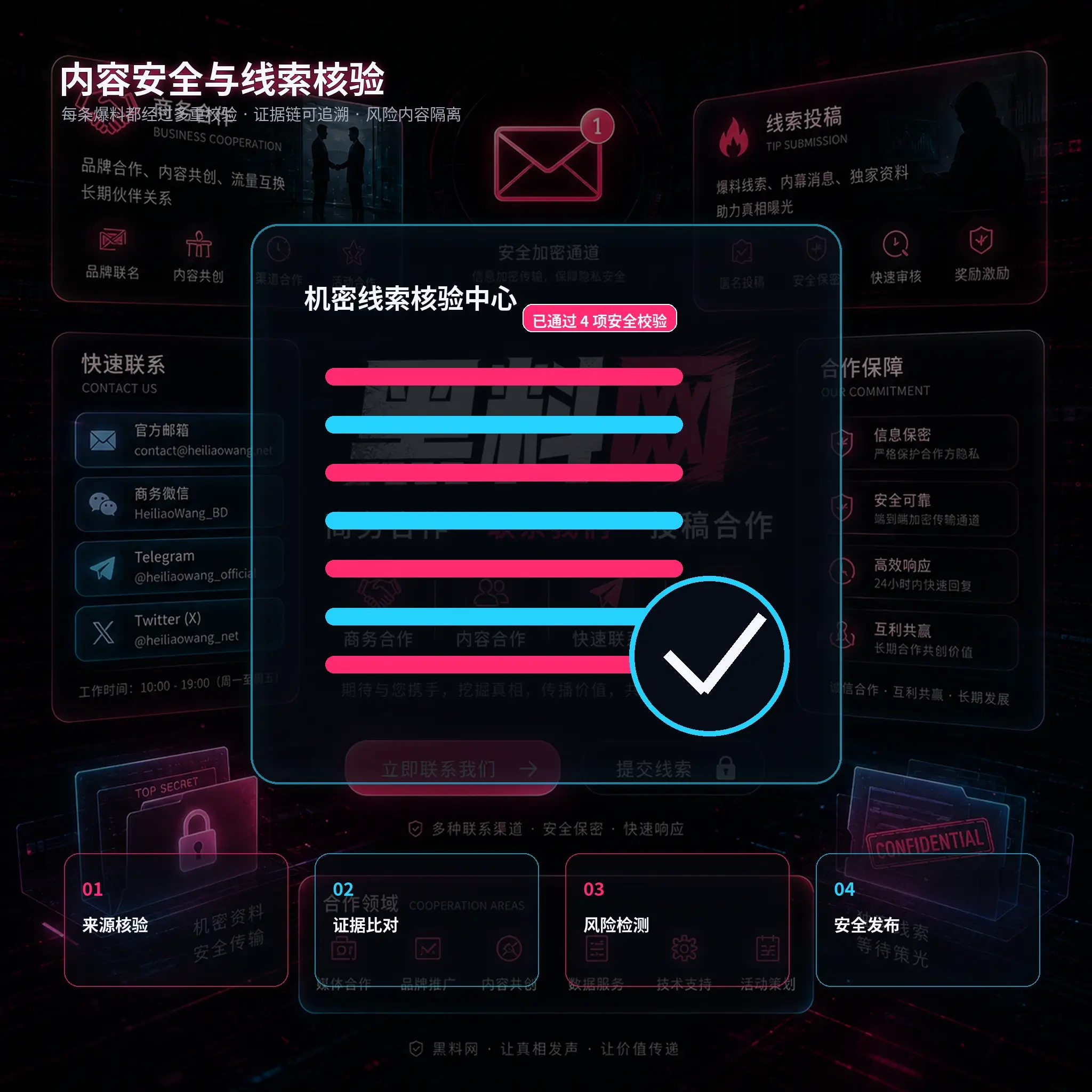 安全中心视觉